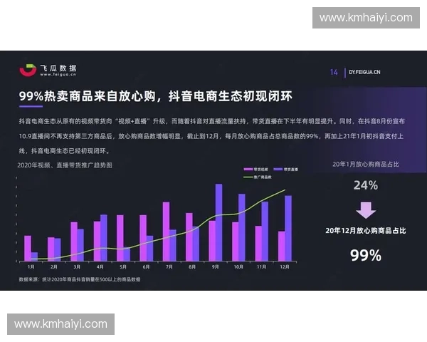 日本视频直播平台兴起与发展趋势分析及市场前景探讨