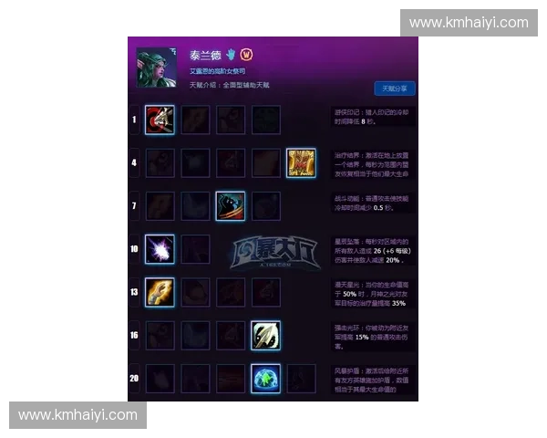 风暴英雄菌毯技能详解及其在战斗中的策略运用分析 风暴英雄菌毯技能详解及其在战斗中的策略运用分析